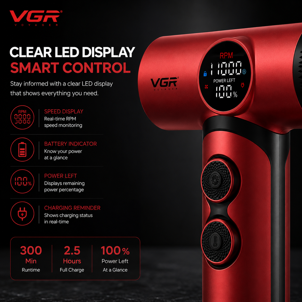 VGR Prime System