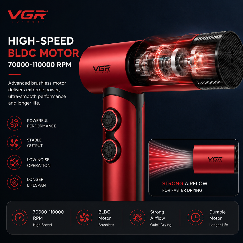 VGR Prime System