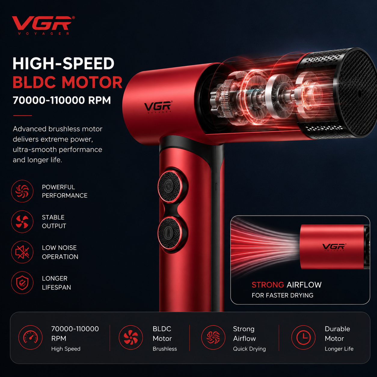 VGR Prime System